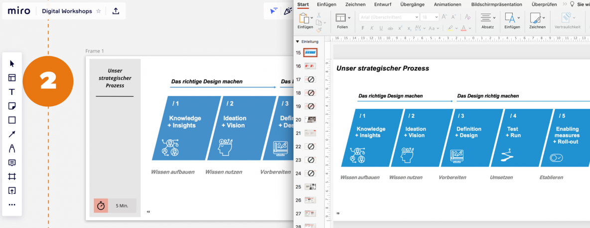 How to create a participatory workshop using Miro. Steps and tips